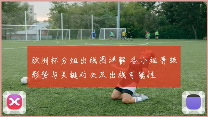 欧洲杯分组出线图详解 各小组晋级形势与关键对决及出线可能性